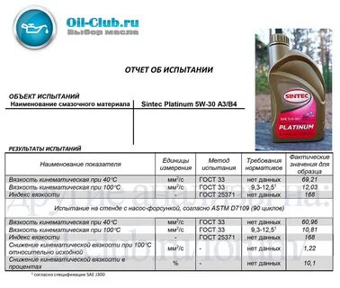 Oilclub