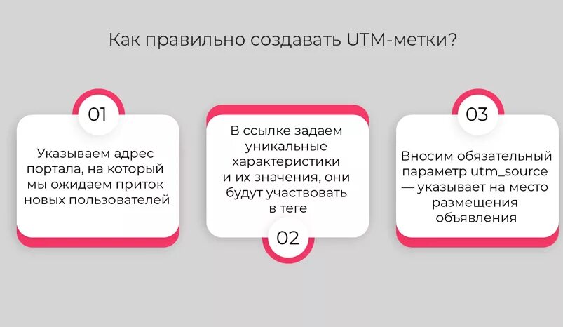 Ad name utm. ЮТМ метки. Utm метка. УТМ метки. Создание метки.