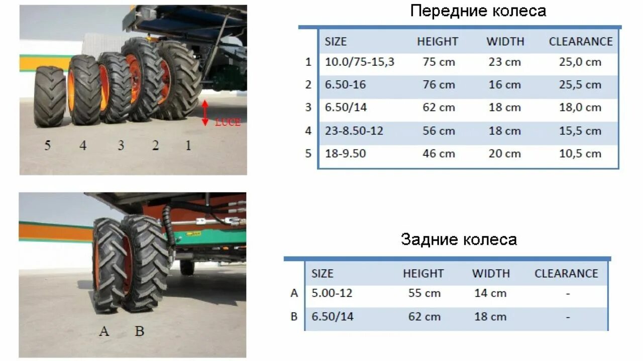 Диск колеса 6. (345х120). Диаметр шины 6. Диаметр колеса 7 12. 00-12.