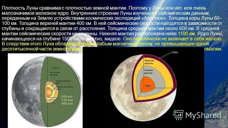 Сколько градусов мантия