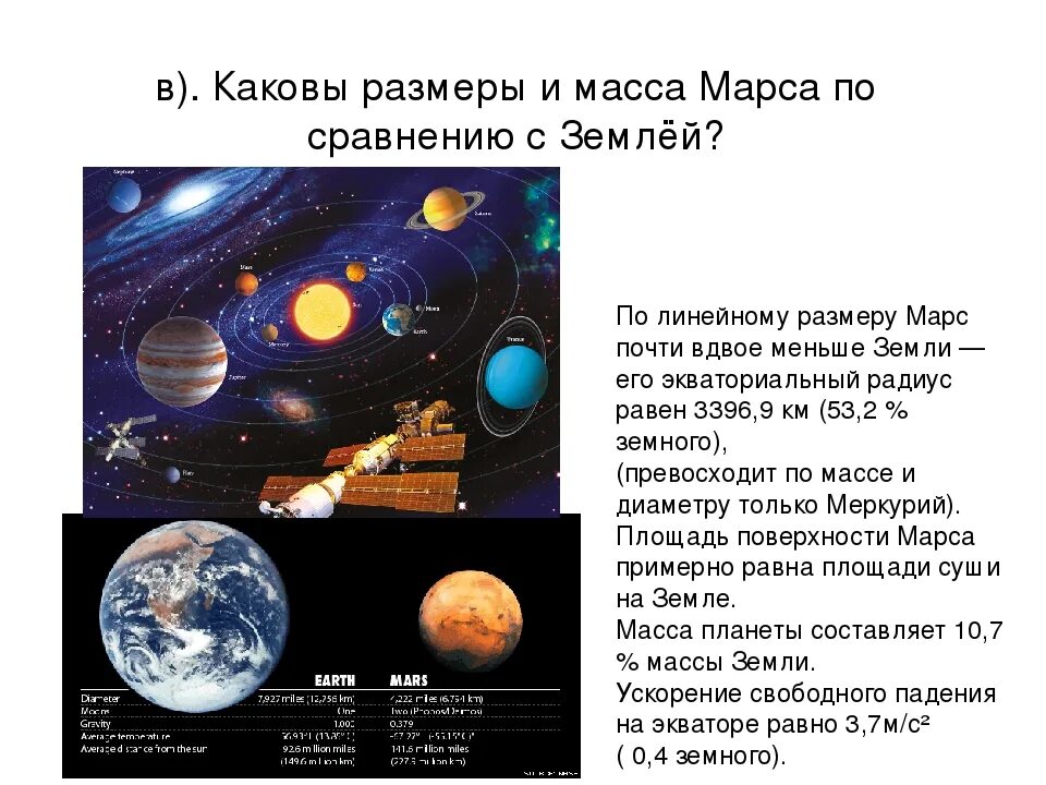 Масса марса примерно. Марс диаметр масса плотность. марс диаметр планеты. размер и масса марса. масса марса и земли.