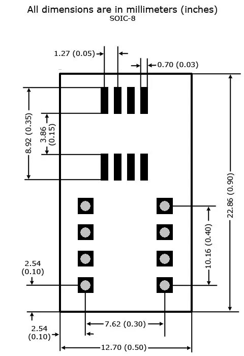 To 8 package