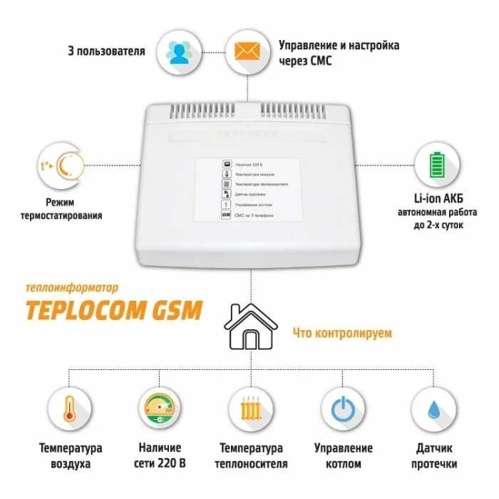 Теплоинформатор teplocom gsm бастион. Gsm модуль для котлов с управлением со смартфона. Удаленный контроль котла. Wi-fi модуль управления газовым котлом. Удаленный контроль котла.