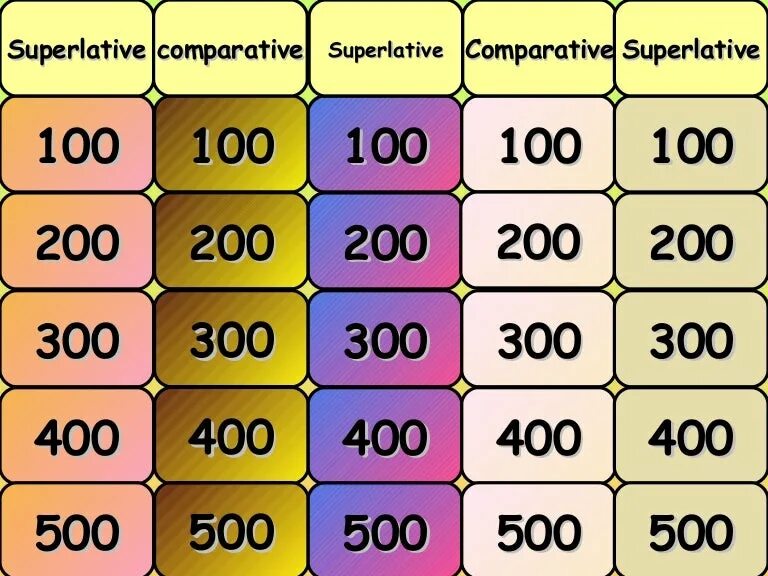 Superlative board game. Comparatives and Superlatives boardgame. Comparatives Board game. Comparative adjectives Board game.