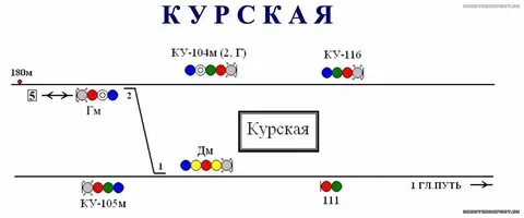 Тра м