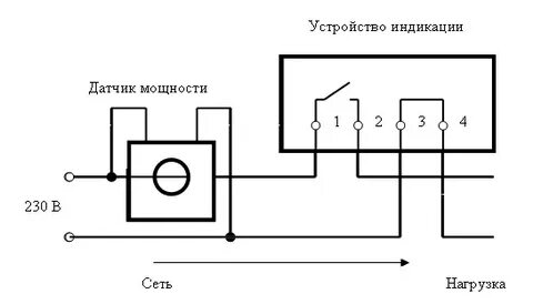 Схема подключения 201