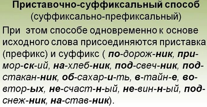 Приставочно-суффиксальный способ образования слов. Слова образованные приставочно суффиксальным способом. Суффиксальный способ образования слов примеры существительных. Приставочно-суффиксальный способ образования слов примеры. Приставочно суффиксальный разбор слова