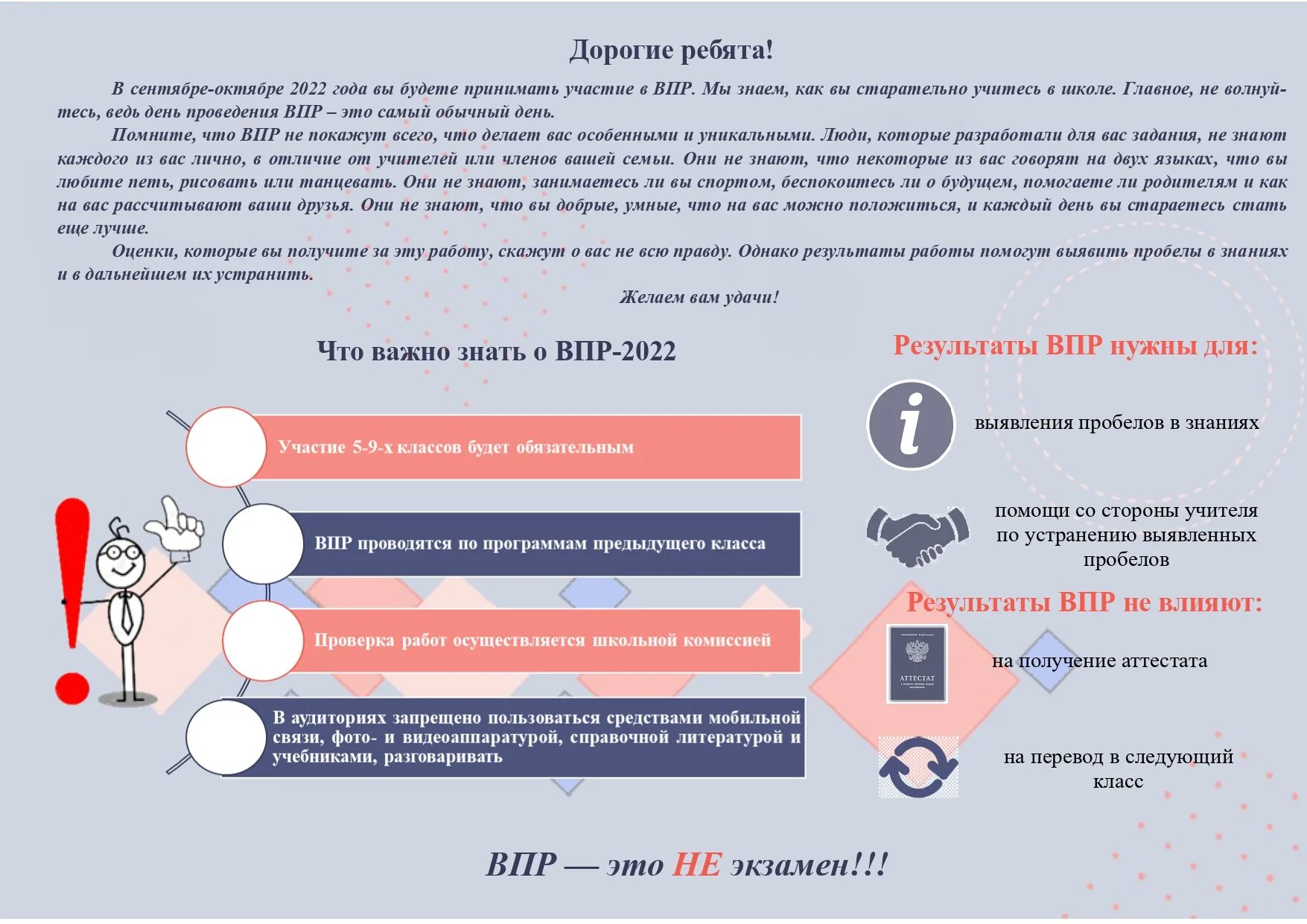 Насколько важен впр. ВПР 2022. Всероссийские проверочные работы 2022. График ВПР 2022 осень. Всероссийская контрольная работа.