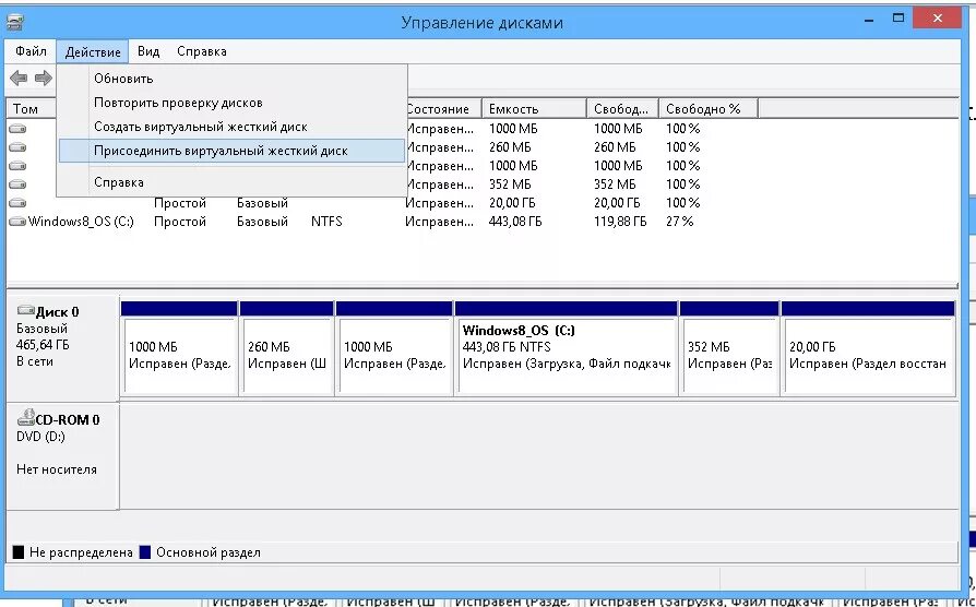 Управление дисками. Разбить новый SSD на разделы. Виртуальный диск на компьютере. Как 1 ТБ разделить на 2 диска. Работа с жестким диском windows 10 программа