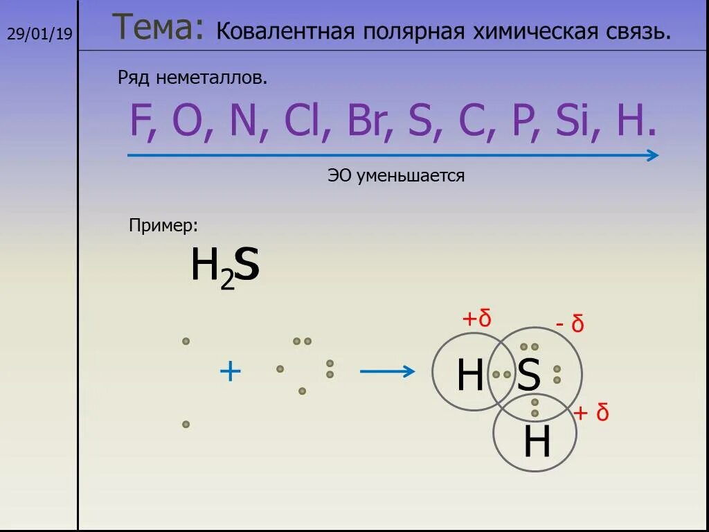H2s тип химической