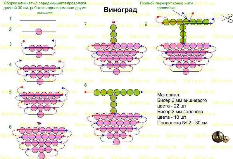 Схема бисероплетения плетения для начинающих. Схемы для бисероплетения пошагово. Плетение бисером для начинающих схемы пошагово. Схемы бисеро плетение бисером для начинающих.