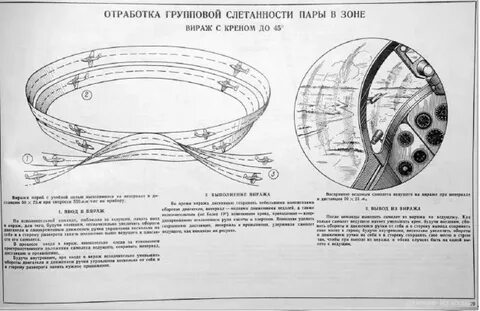 Виражи текст