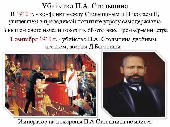 Покушение на Столыпина 1911. Фамилия анархиста смертельно ранившего столыпина