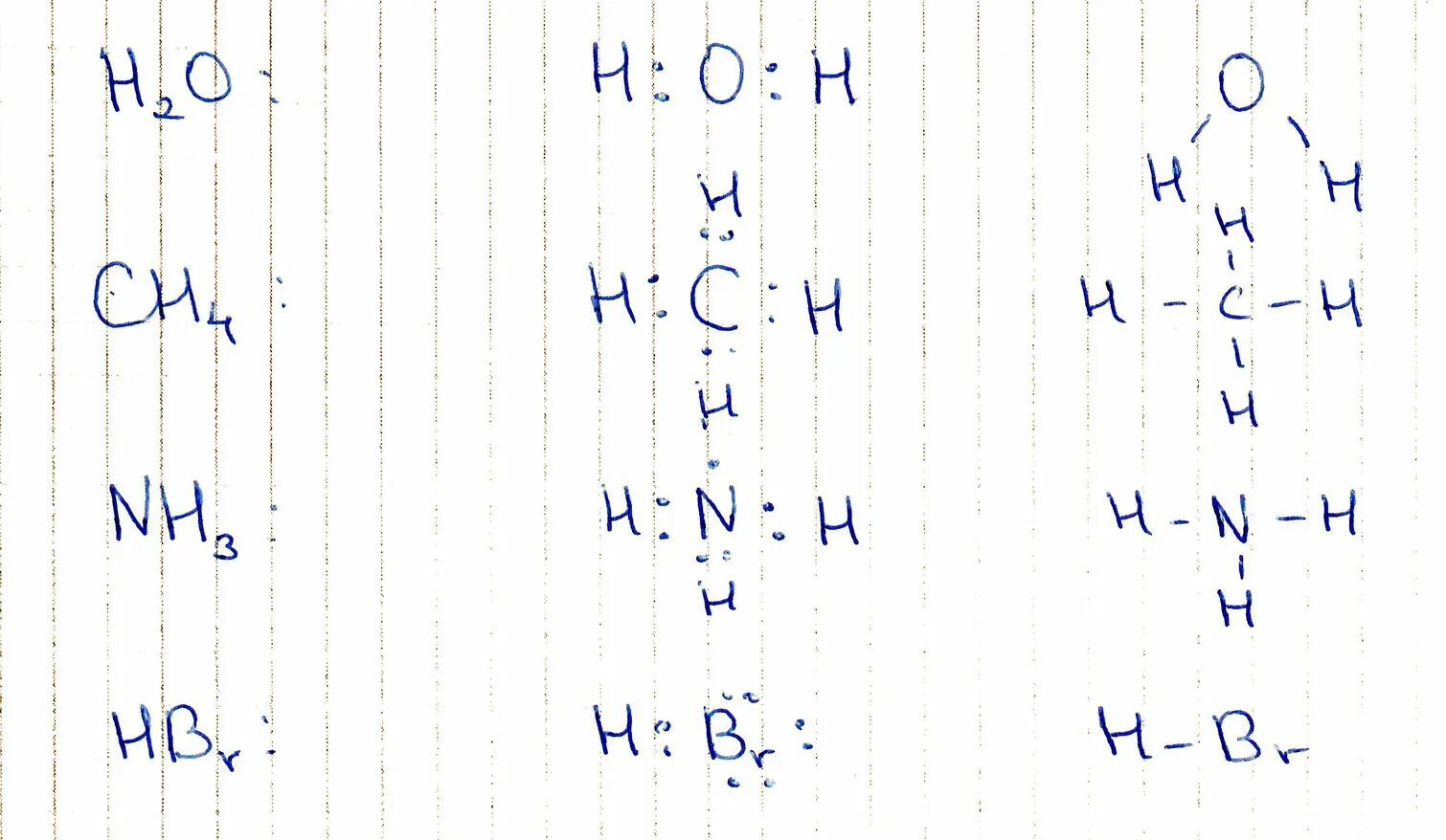 H2o графическая формула. H2o2 электронная формула. Изобразите электронные формулы молекул. Электронная формула воды.
