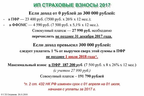 Страховые взносы за полугодие 2024 образец заполнения