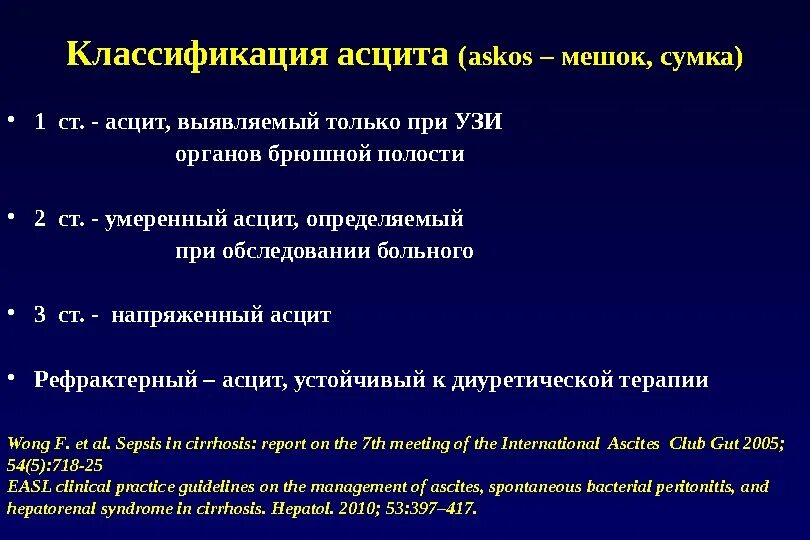 Основные причины асцита. Лекарства при асците брюшной полости. Осложнения асцита