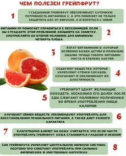 Действие грейпфрута