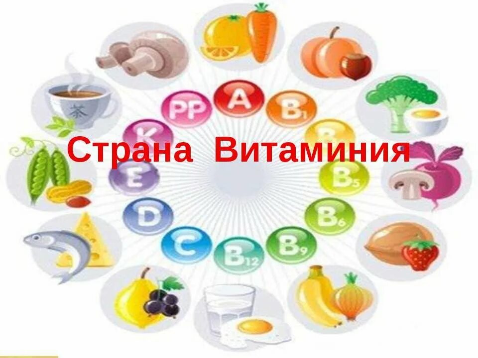 Витамины азбука здоровья для детей. Витамины картинки. Минутка здоровья страна витаминия. Полезные овощи для детей. Путешествие в страну витаминия.