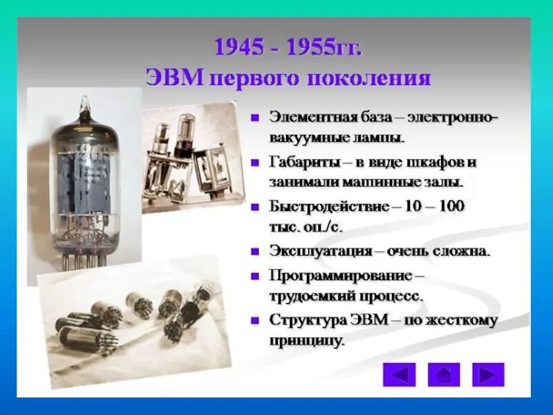 4) Поколения ЭВМ. Элементная база ЭВМ. Элементная база ЭВМ 1 поколения. Элементная база компьютеров третьего поколения ЭВМ. Элементная база ЭВМ 1 2 3 4 поколения.