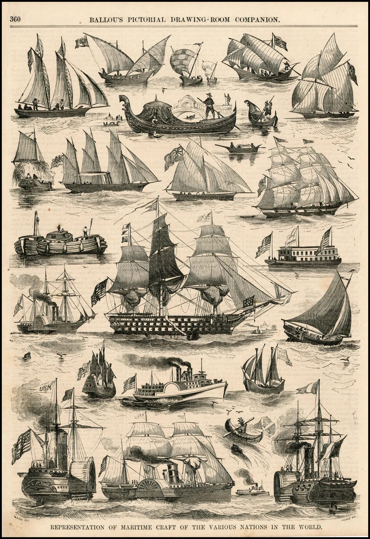 Тип парусного судна. Классификация парусных кораблей 18 века. Типы военных парусных кораблей 16-18 века. Классификация парусных кораблей 17 века. Классификация парусных кораблей 16-18 века.