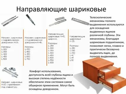 Как подобрать направляющую для выдвижных ящиков