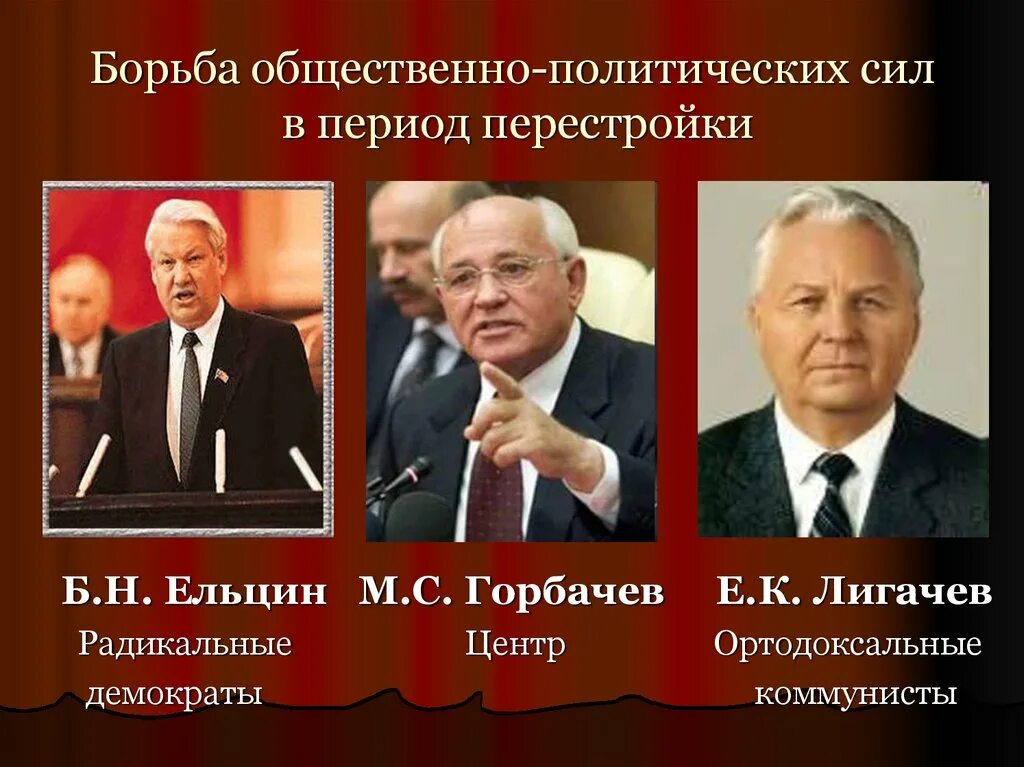 Перестройка Горбачева 1985-1991. М.С. Горбачев, е.к. Лигачев. Политические деятели СССР 1985-1991. Политические деятели СССР С 1985 по 1991 Ельцин. Эпоха великих политиков