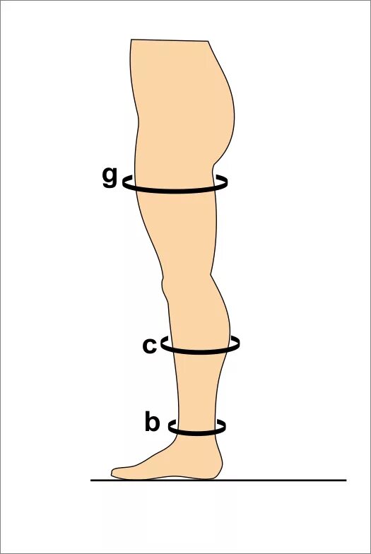 Размер ляжек. Обхват голени. Обхват колена. Обхват бедра и голени. Компрессионные чулки замеры.