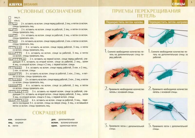 Мастер класс вязание спицами