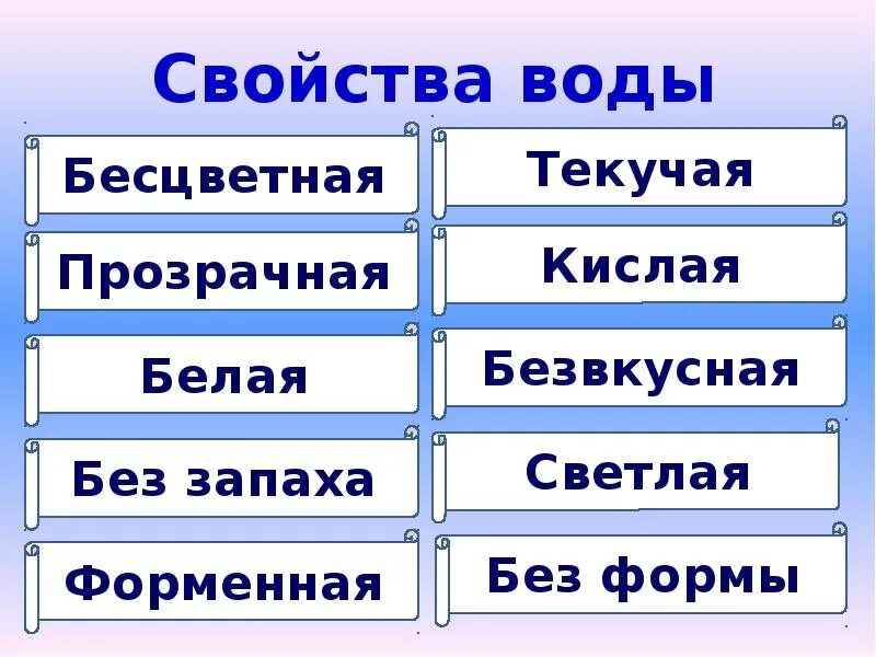 Заполнить таблицу свойства воды. Свойства воды 2 класс окружающий мир. Свойства воды 2 класс окружающий мир таблица ответы рабочая. Свойства воды 2 класс. Свойства воды таблица.