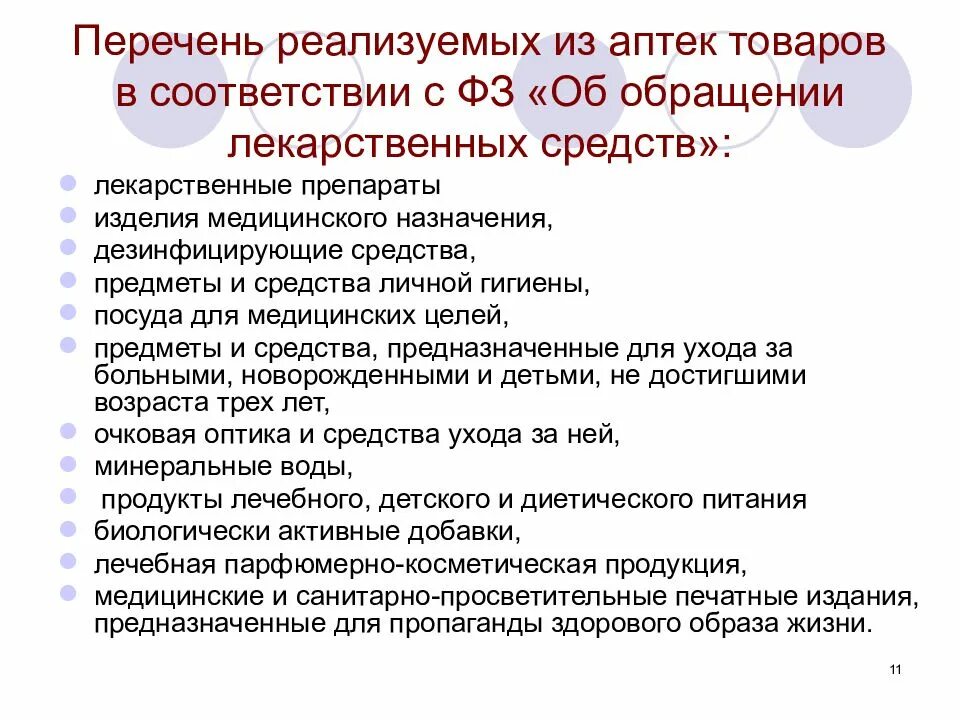 Товары в аптеке перечень. Перечислите перечень товаров реализуемых через аптечные организации. Перечень товаров реализуемых в аптеках. Группы товаров аптечного ассортимента. Аптечный закон