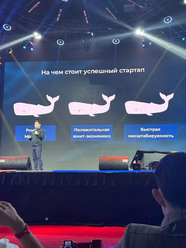 Стартап юнит. Ооо стартап. Стартап юнит. Стартап юнит. Новая инновационная школа.