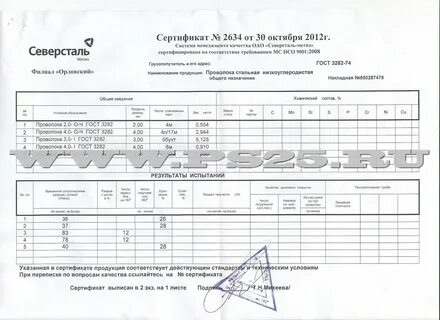 Проволока 6 мм сертификат