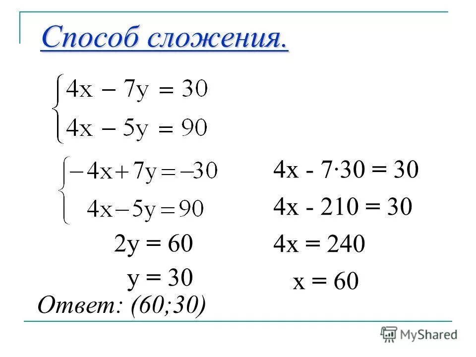 Презентация методы решения систем уравнений