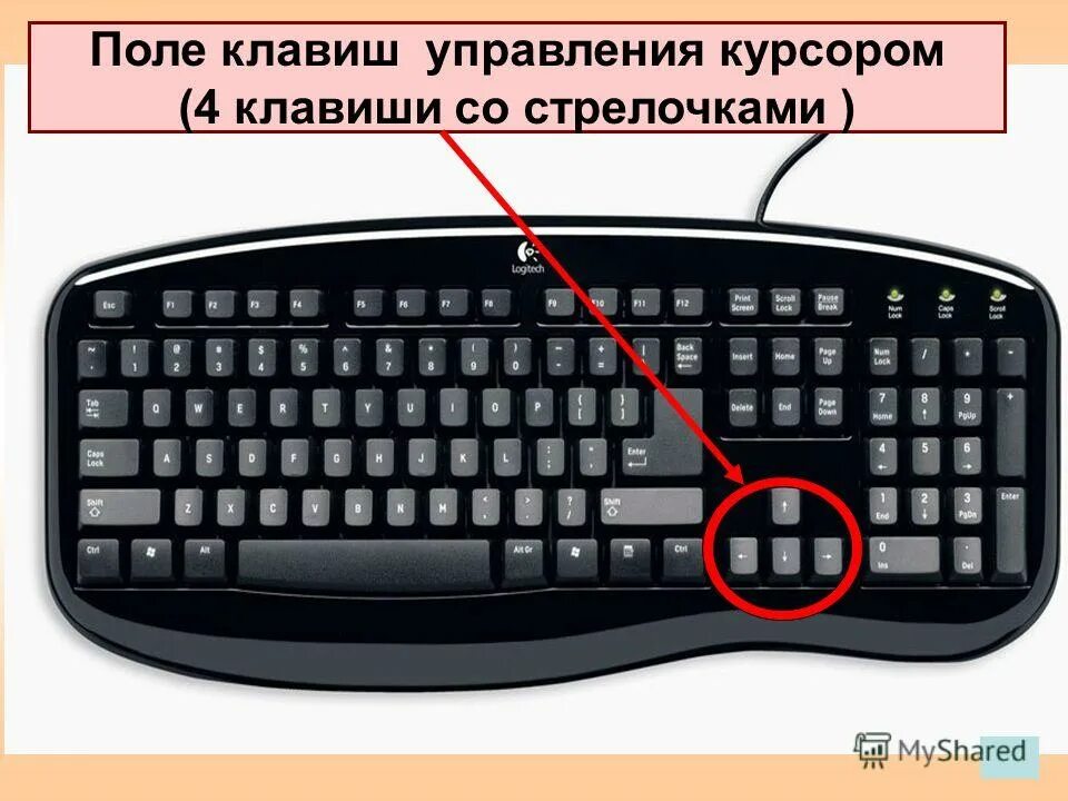 Курсор на клавиатуре. Курсор на клавиатуре