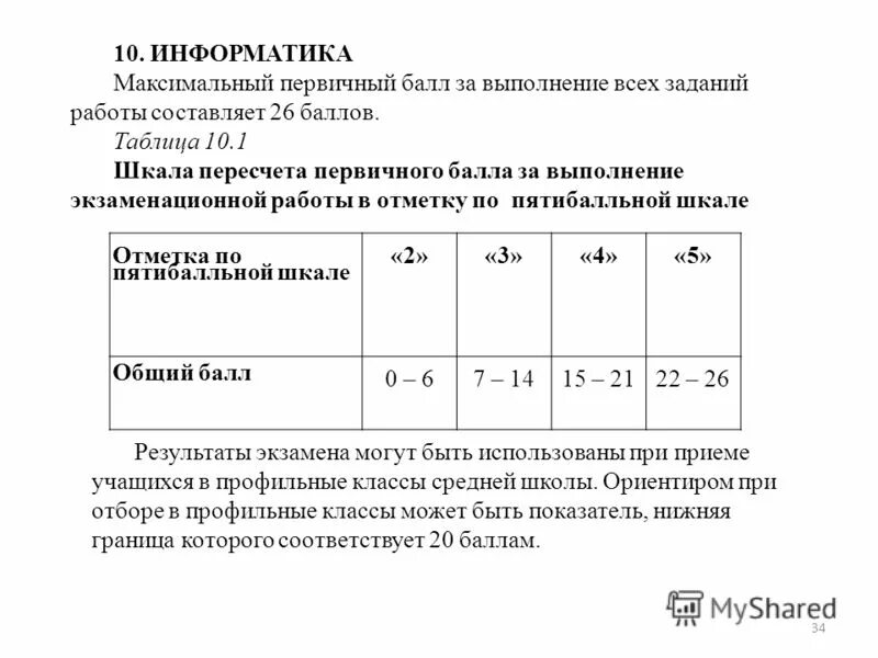 Информатика егэ количество заданий. Таблица первичных баллов Информатика. Таблица перевода баллов Информатика. Таблица перевода баллов ЕГЭ Информатика. Максимальный балл Информатика.