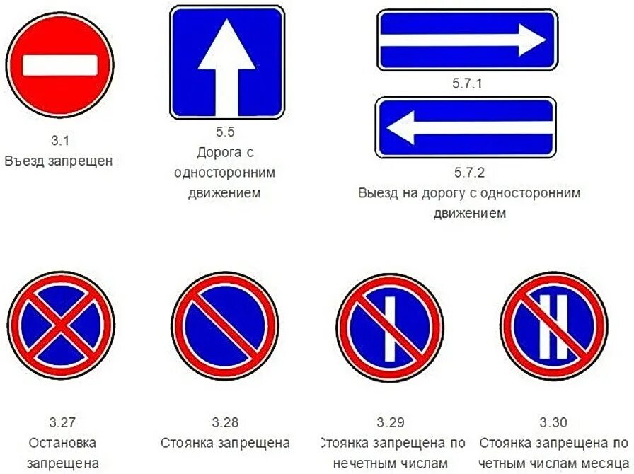 Знаки остановки и стоянки пдд с пояснениями. Знаки остановки и стоянки пдд с пояснениями. Знаки остановки и стоянки пдд с пояснениями. Знаки остановки и стоянки пдд с пояснениями. Знаки остановки и стоянки пдд с пояснениями.