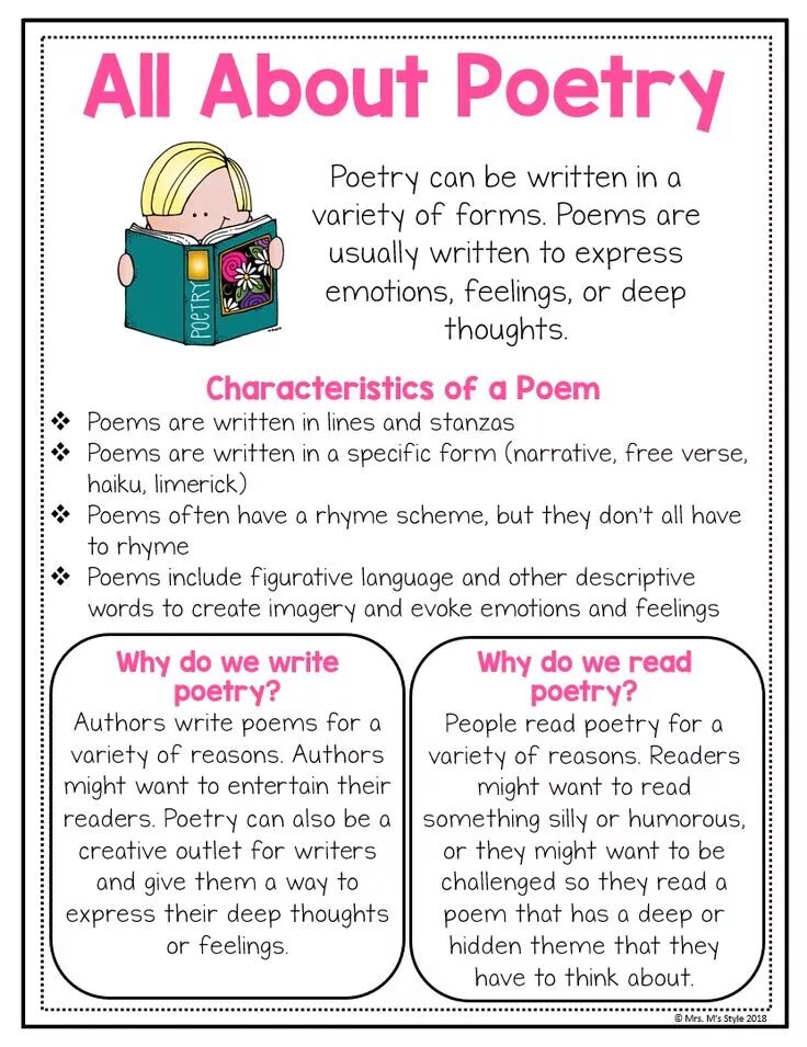 Mike forget to learn the poem. Writing poems. write poems. how to write a poem about a book.