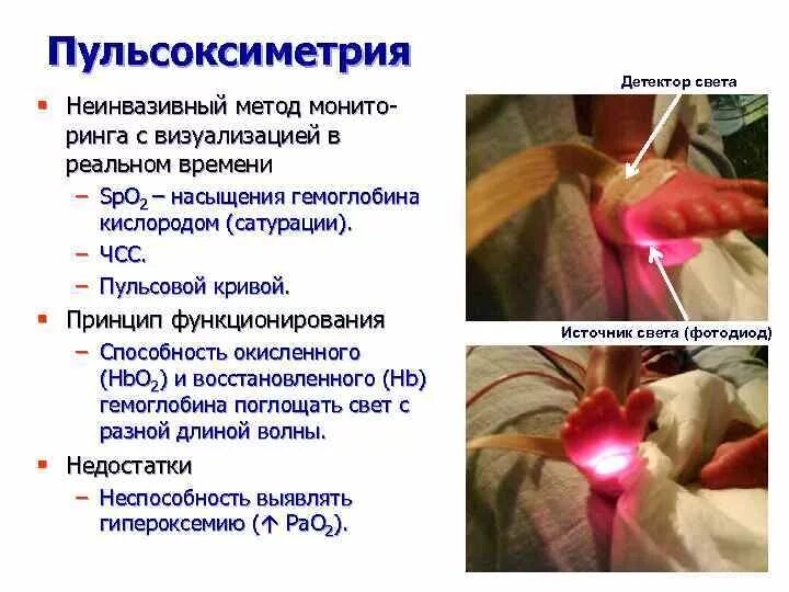 Как повысить кислород в крови. Измерение насыщения крови кислородом (сатурация) пульсоксиметром. • Пульсоксиметрия-неинвазивный метод. Измерение пульсоксиметрии алгоритм. Методика определения сатурации кислорода.