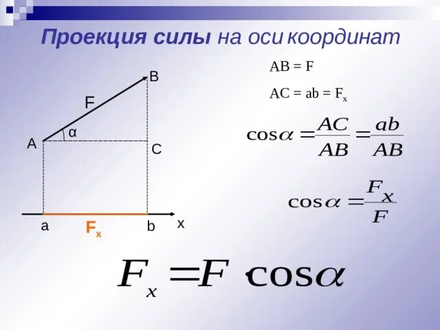 Проекции на оси координат. Проекция силы на координатную ось. Проекции сил на оси координат. Проецирование сил на оси координат. Проекции вектора силы на оси координат.