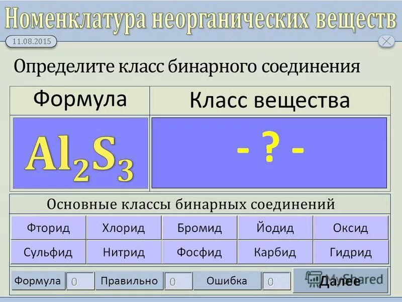 Как определить класс в химии. Как определить класс в химии