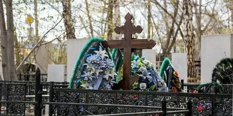 Кладбища челябинска