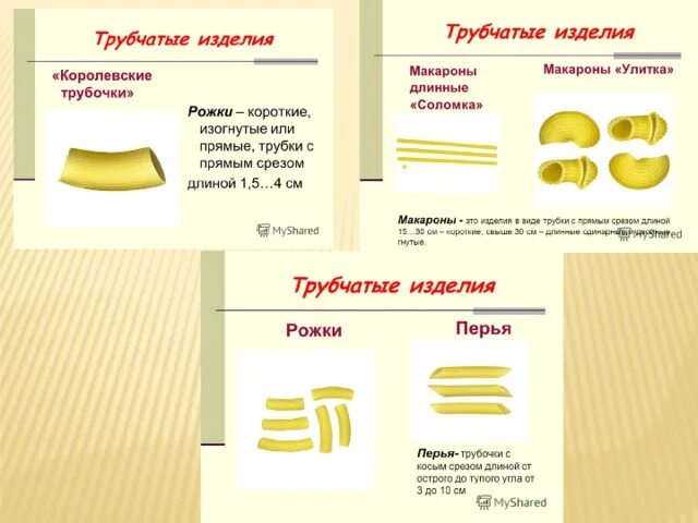 Макароны в виде изогнутых трубочек. Трубчатые макаронные изделия виды. Типы срезов макарон. Макароны трубочки с косым срезом. Трубчатые изделия