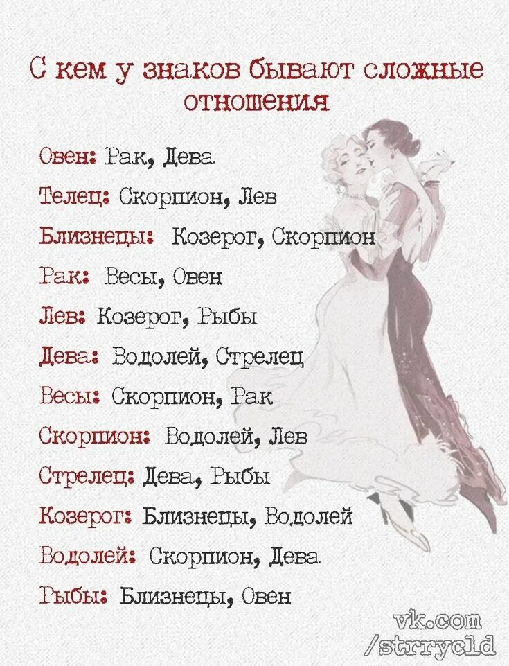 Гороскоп близнецы на 24 апреля. Мемы про знаки зодиака. мемы про гороскоп. лев знак зодиака мем.