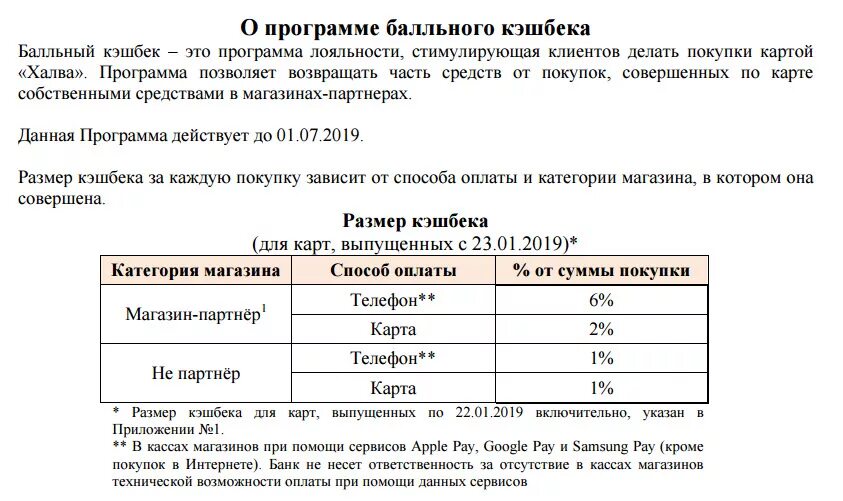 Совкомбанк программа лояльности