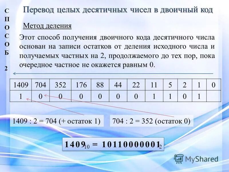 Код в передаваемом коде из. Как переводить числа в двоичный код. Перевести число в двоичный код. Цифры в двоичном коде. Числа в бинарном коде.