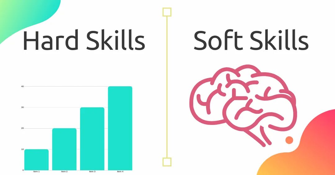 Hard skills и Soft skills пилота. Hard skills и Soft skills Mind Map. Хард Скиллс и софт Скиллс символ. Hard skills на прозрачном фоне.