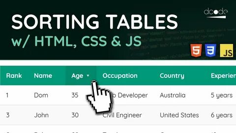 Sorting table