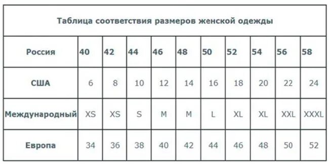 Соответствием русскому размеру