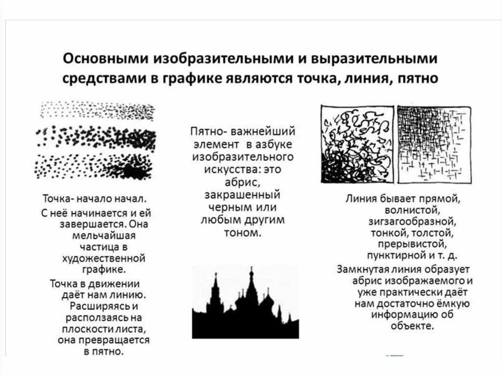 Изобразительная выразительность