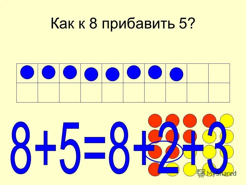 Примеры с прибавлением 5 +5+5. Прибавить 8. 5/8 Прибавить к 8. Прибавляем к 8-ми.